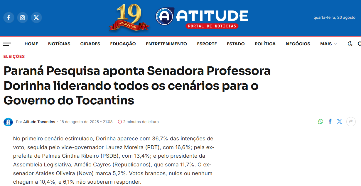 Atitude TO cita pesquisa realizada pela Paraná Pesquisas no Estado do Tocantins.