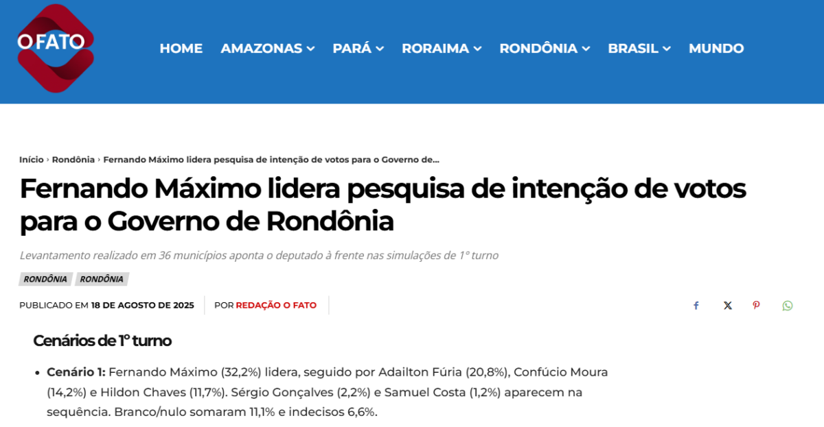 O Fato cita pesquisa realizada pela Paraná Pesquisas no Estado de Rondônia.