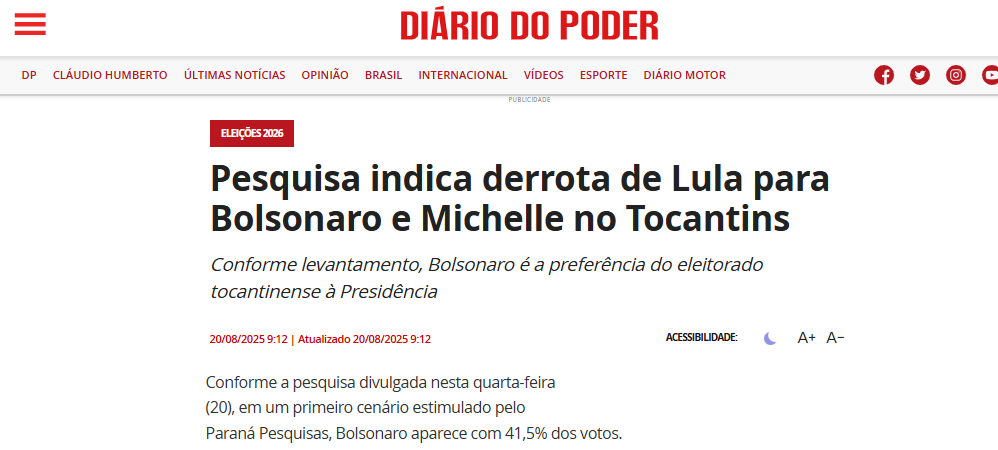Diário do Poder cita pesquisa realizada pela Paraná Pesquisas no Estado do Tocantins.