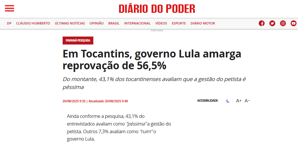 Diário do Poder cita pesquisa realizada pela Paraná Pesquisas no Estado do Tocantins.