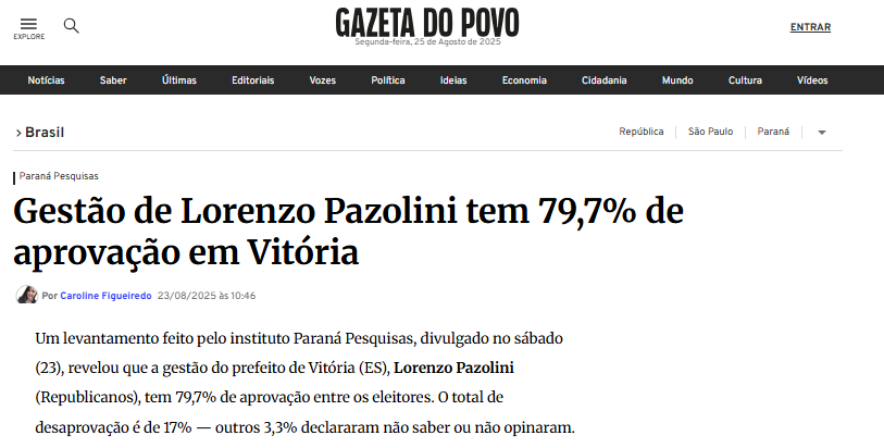Gazeta do Povo cita pesquisa realizada pela Paraná Pesquisas no Município de Vitória.