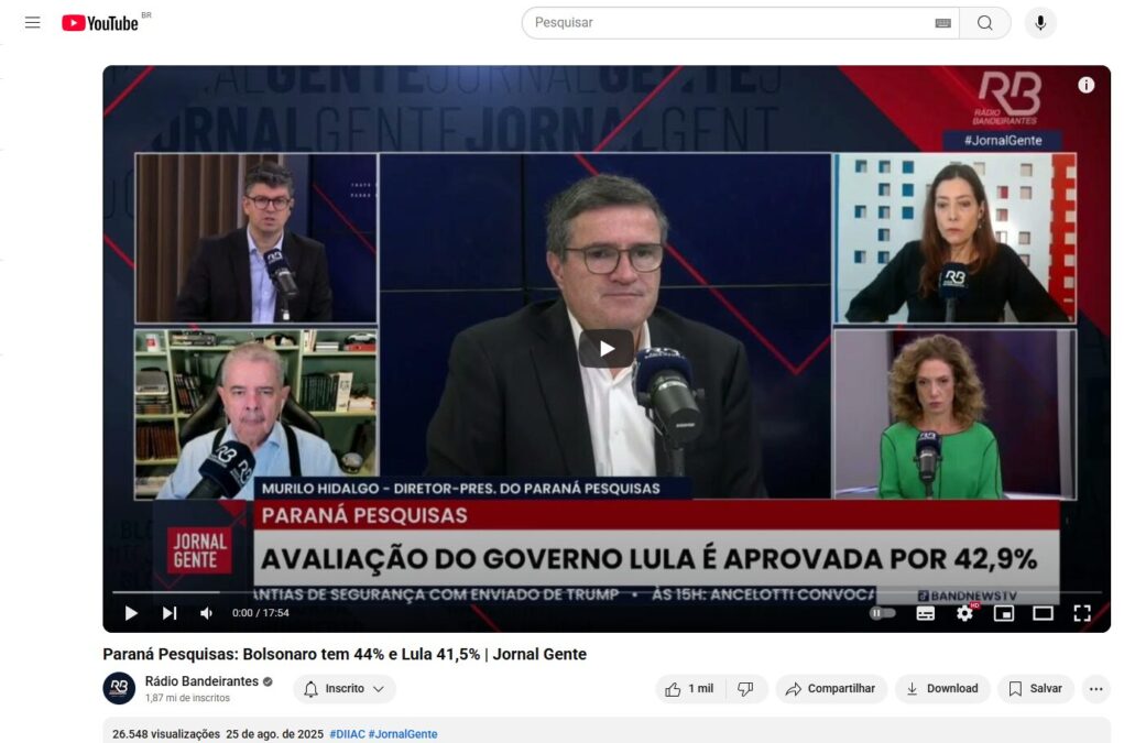 Rádio Bandeirantes cita pesquisa realizada pela Paraná Pesquisas.