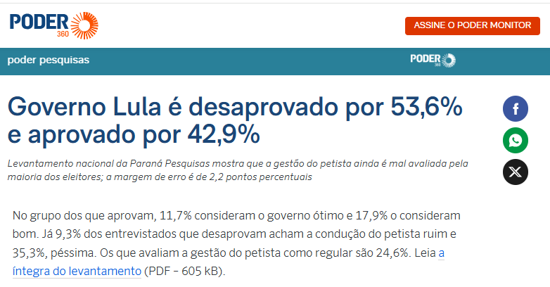 Poder 360 cita pesquisa realizada pela Paraná Pesquisas.