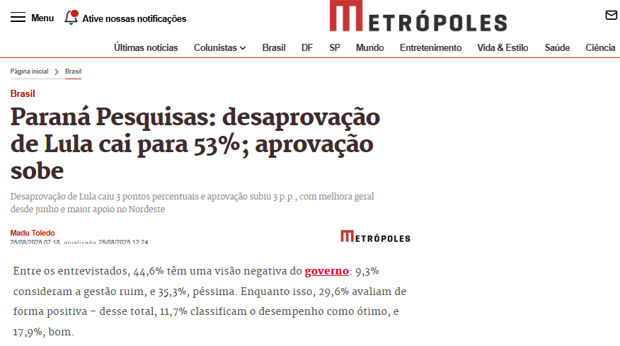 Metrópoles cita pesquisa realizada pela Paraná Pesquisas.