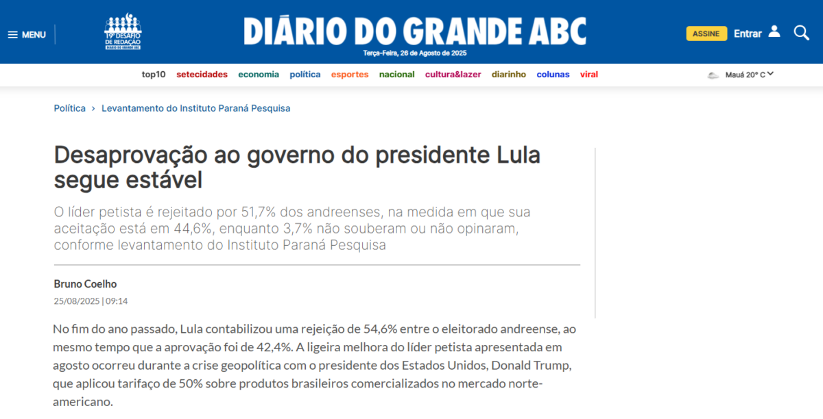 Diário do Grande ABC cita pesquisa realizada pela Paraná Pesquisas no Município de Santo André.