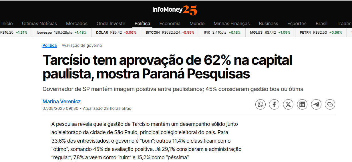 InfoMoney cita pesquisa realizada pela Paraná Pesquisas em São Paulo. 1 InfoMoney cita pesquisa realizada pela Paraná Pesquisas em São Paulo.