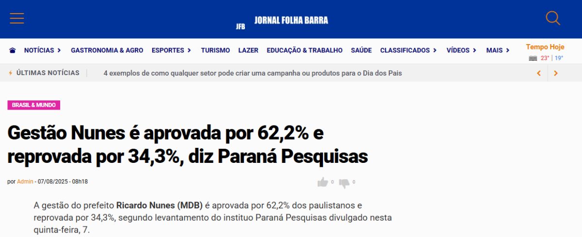 Jornal Folha Barra cita pesquisa realizada pela Paraná Pesquisas em São Paulo. 2 Jornal Folha Barra cita pesquisa realizada pela Paraná Pesquisas em São Paulo.