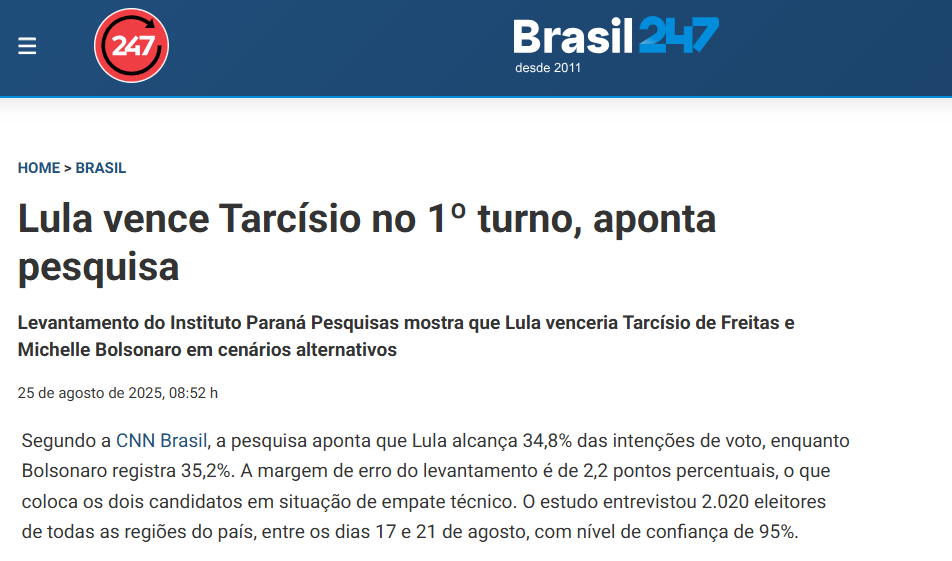 Brasil 247 cita pesquisa realizada pela Paraná Pesquisas.