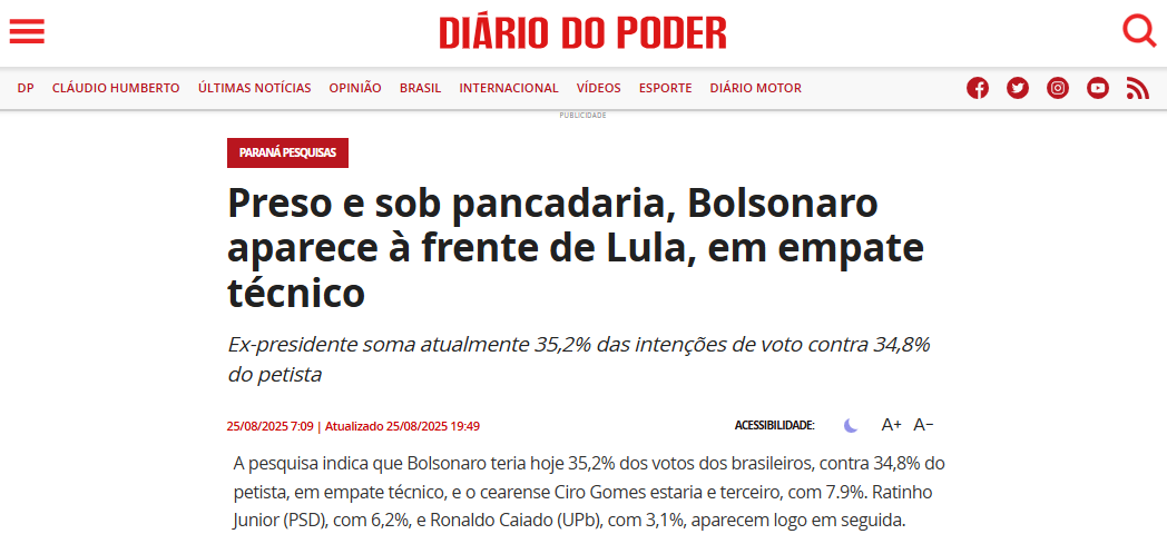 Diário do Poder cita pesquisa realizada pela Paraná Pesquisas. 2 Diário do Poder cita pesquisa realizada pela Paraná Pesquisas.