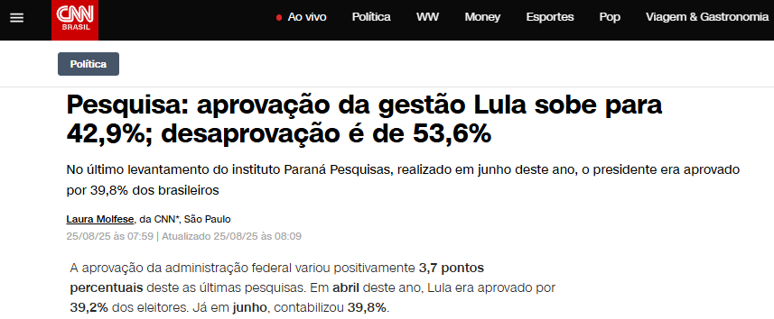 CNN Brasil cita pesquisa realizada pela Paraná Pesquisas. 2 CNN Brasil cita pesquisa realizada pela Paraná Pesquisas.