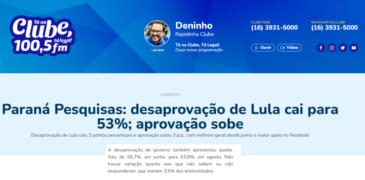 Rádio Clube FM cita pesquisa realizada pela Paraná Pesquisas.