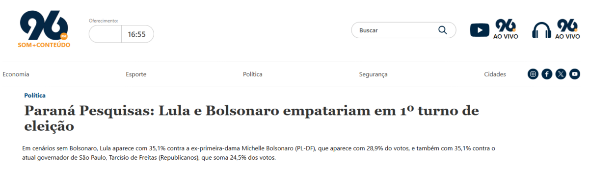 Rádio 96FM cita pesquisa realizada pela Paraná Pesquisas. 2 Rádio 96FM cita pesquisa realizada pela Paraná Pesquisas.