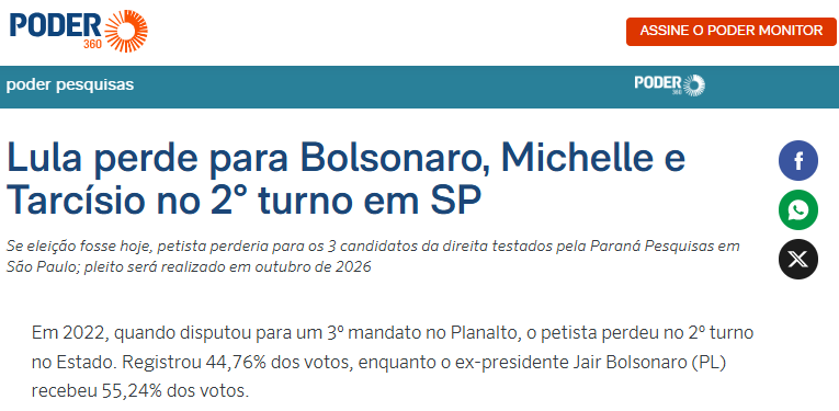 Poder 360 cita pesquisa realizada pela Paraná Pesquisas no Estado de São Paulo.