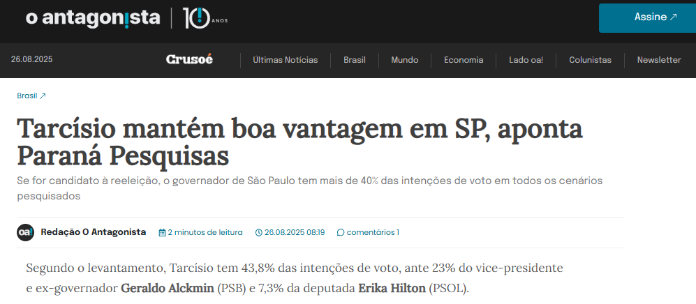 O Antagonista cita pesquisa realizada pela Paraná Pesquisas no Estado de São Paulo. 2 O Antagonista cita pesquisa realizada pela Paraná Pesquisas no Estado de São Paulo.