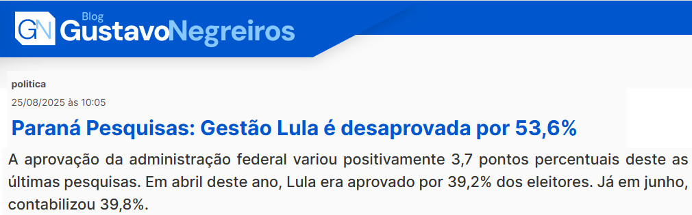 Blog Gustavo Negreiros cita pesquisa realizada pela Paraná Pesquisas.