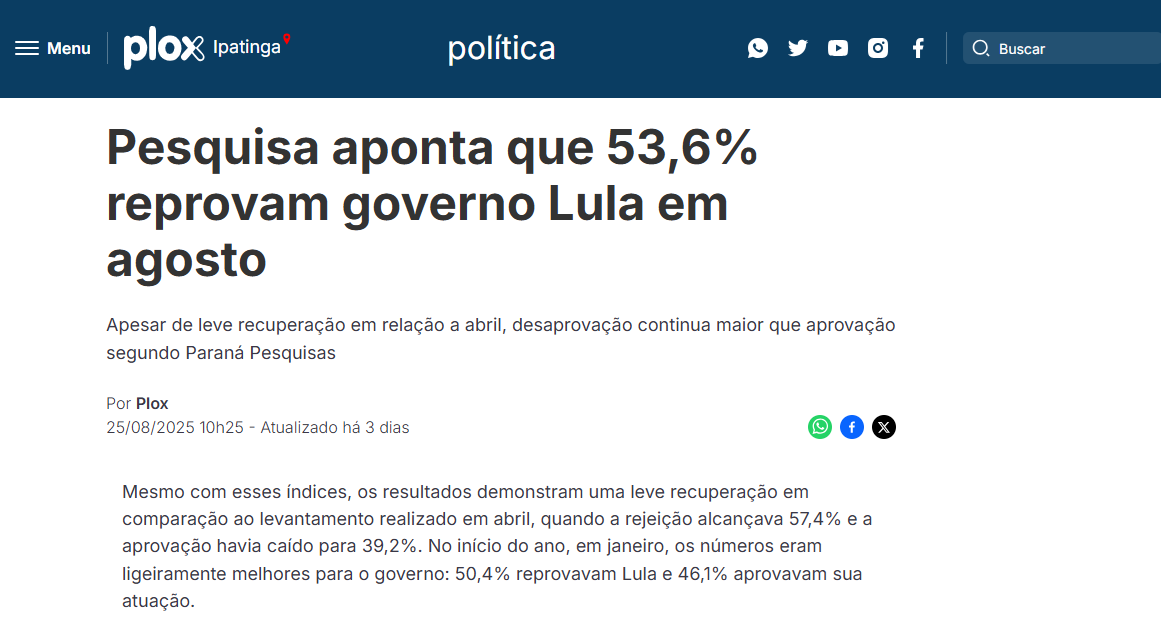 Plox Ipatinga cita pesquisa realizada pela Paraná Pesquisas.