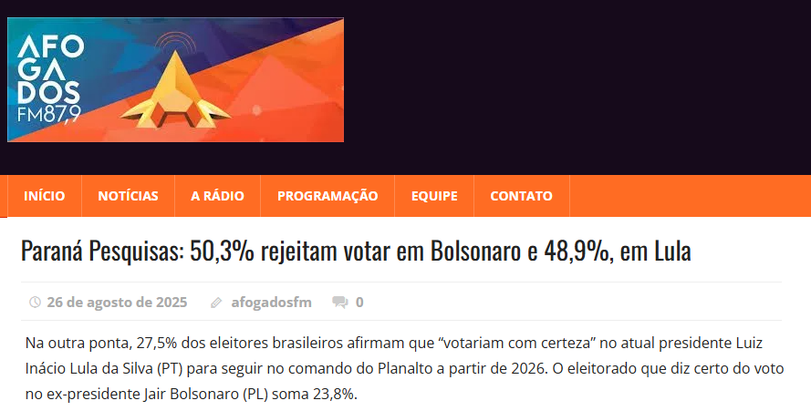 Afogados FM cita pesquisa realizada pela Paraná Pesquisas. 2 Afogados FM cita pesquisa realizada pela Paraná Pesquisas.