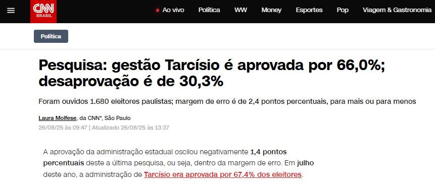CNN Brasil cita pesquisa realizada pela Paraná Pesquisas no Estado de São Paulo.