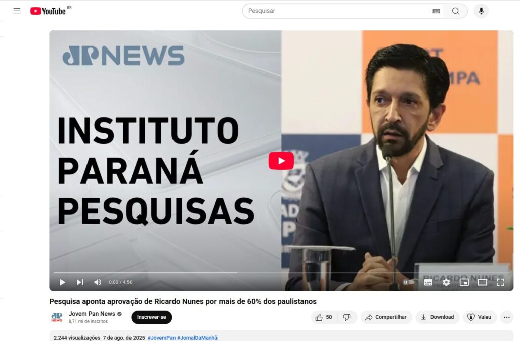 Jovem Pan News cita pesquisa realizada pela Paraná Pesquisas em São Paulo.