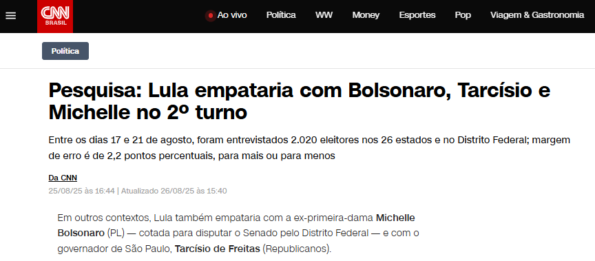 CNN Brasil cita pesquisa realizada pela Paraná Pesquisas. 2 CNN Brasil cita pesquisa realizada pela Paraná Pesquisas.