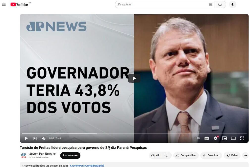 Jovem Pan News cita pesquisa realizada pela Paraná Pesquisas no Estado de São Paulo. 2 Jovem Pan News cita pesquisa realizada pela Paraná Pesquisas no Estado de São Paulo.