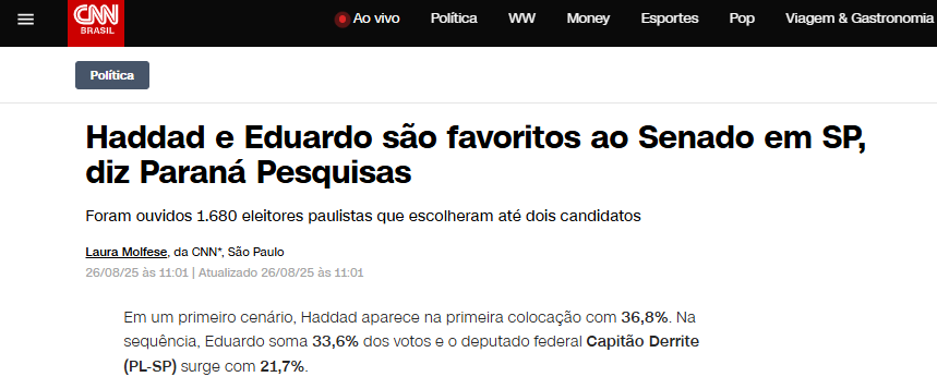 CNN Brasil cita pesquisa realizada pela Paraná Pesquisas no Estado de São Paulo. 2 CNN Brasil cita pesquisa realizada pela Paraná Pesquisas no Estado de São Paulo.