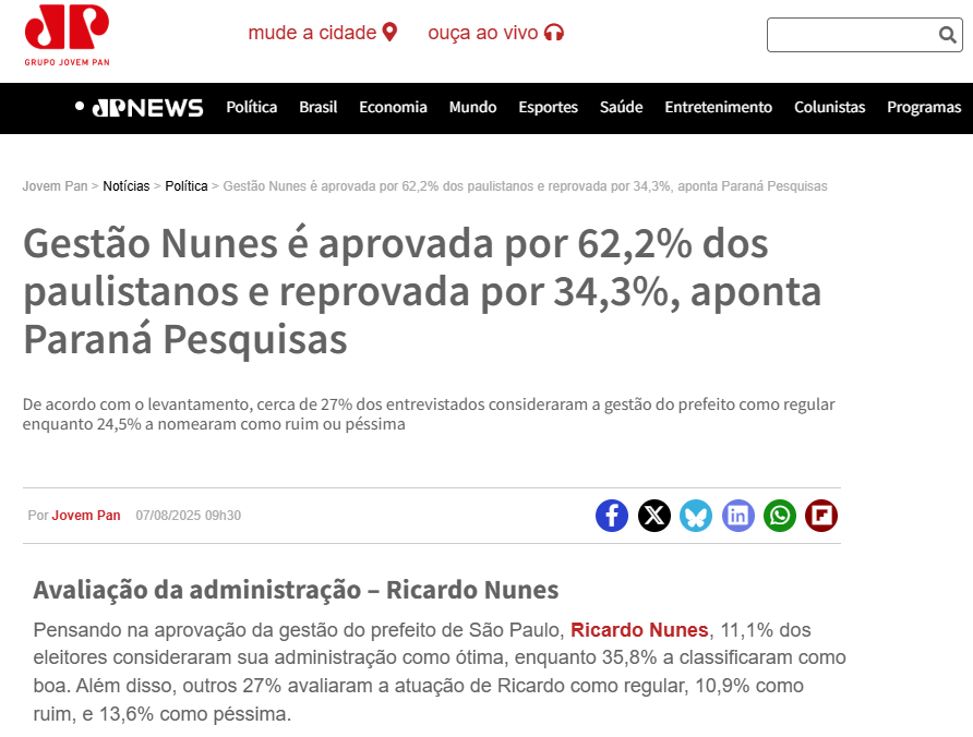 Jovem Pan cita pesquisa realizada pela Paraná Pesquisas em São Paulo. 2 Jovem Pan cita pesquisa realizada pela Paraná Pesquisas em São Paulo.
