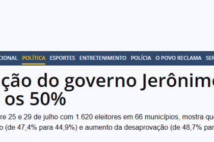 Pauta das 7 cita pesquisa realizada pela Paraná Pesquisas no Estado da Bahia.