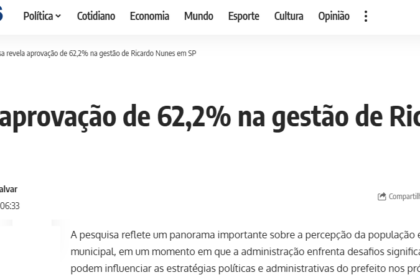 Brasil em Folhas cita pesquisa realizada pela Paraná Pesquisas em São Paulo.