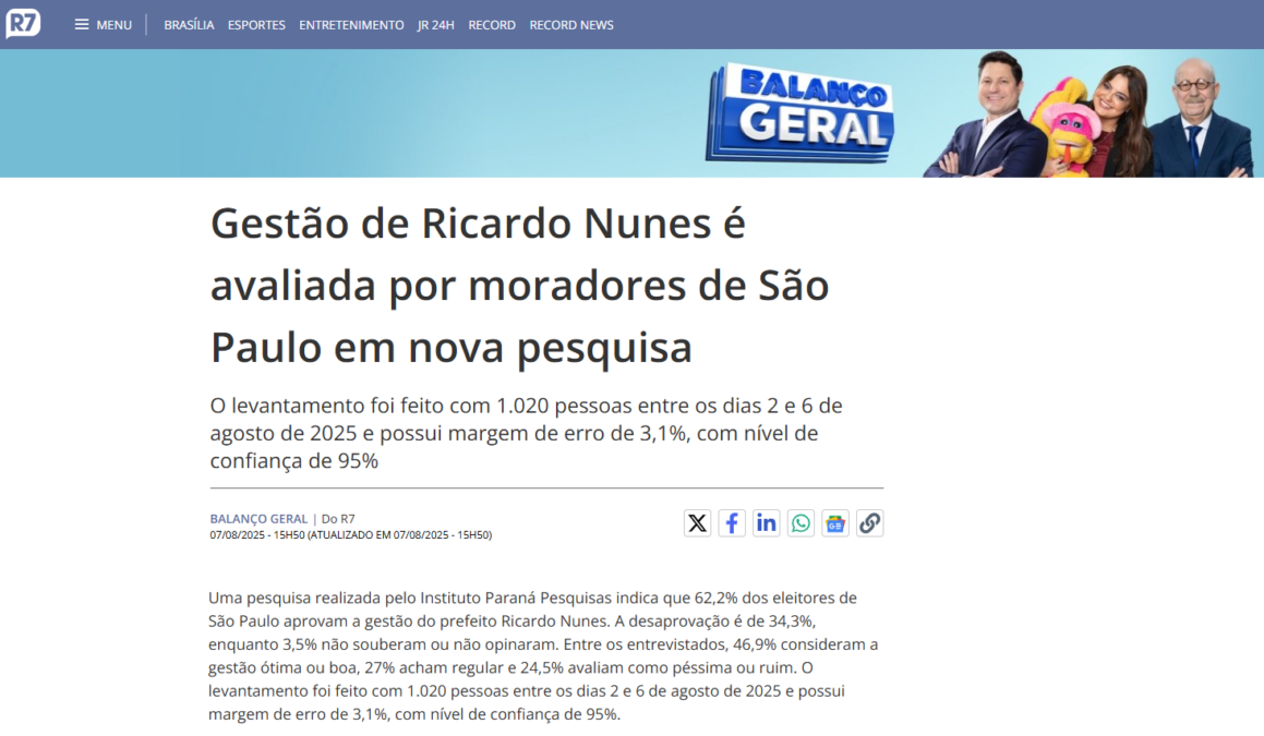 Balanço Geral cita pesquisa realizada pela Paraná Pesquisas em São Paulo.