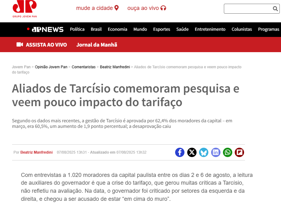 Jovem Pan cita pesquisa realizada pela Paraná Pesquisas em São Paulo.