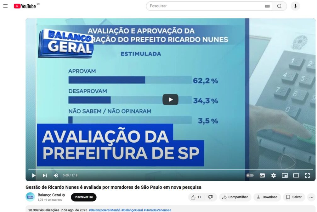 Balanço Geral cita pesquisa realizada pela Paraná Pesquisas em São Paulo. 2 Balanço Geral cita pesquisa realizada pela Paraná Pesquisas em São Paulo.