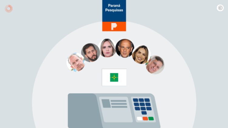 Poder 360 cita pesquisa realizada pela Paraná Pesquisas no Distrito Federal. 1 Poder 360 cita pesquisa realizada pela Paraná Pesquisas no Distrito Federal.