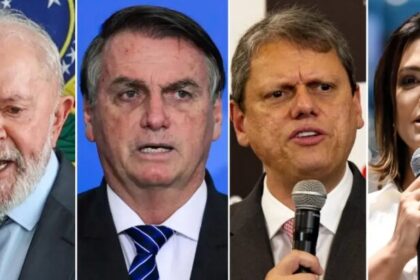 Bahia Notícias cita pesquisa realizada pela Paraná Pesquisas no Distrito Federal.