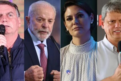 CNN Brasil cita pesquisa realizada pela Paraná Pesquisas no Distrito Federal.