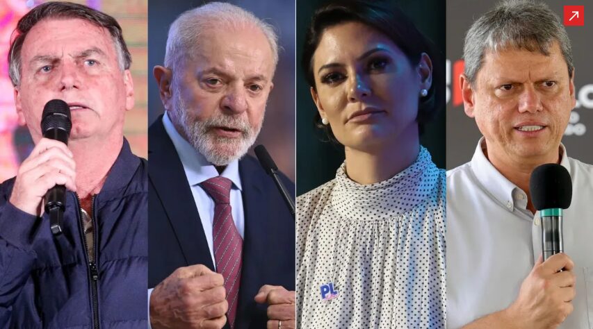 CNN Brasil cita pesquisa realizada pela Paraná Pesquisas no Distrito Federal. 1 CNN Brasil cita pesquisa realizada pela Paraná Pesquisas no Distrito Federal.