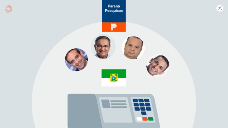 Poder 360 cita pesquisa realizada pela Paraná Pesquisas no Estado do Rio Grande do Norte.