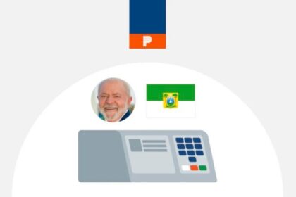 Poder 360 cita pesquisa realizada pela Paraná Pesquisas no Estado do Rio Grande do Norte.