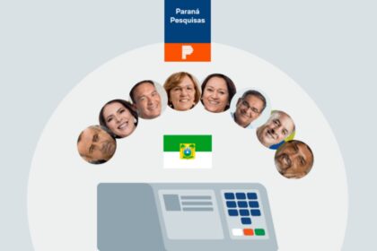 Poder 360 cita pesquisa realizada pela Paraná Pesquisas no Estado do Rio Grande do Norte.