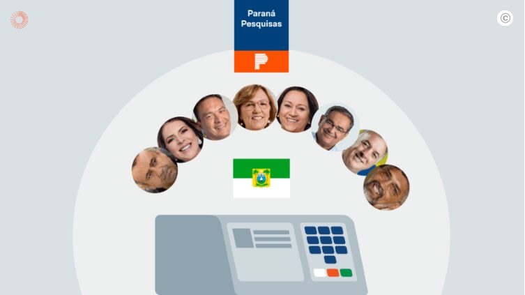 Poder 360 cita pesquisa realizada pela Paraná Pesquisas no Estado do Rio Grande do Norte. 1 Poder 360 cita pesquisa realizada pela Paraná Pesquisas no Estado do Rio Grande do Norte.