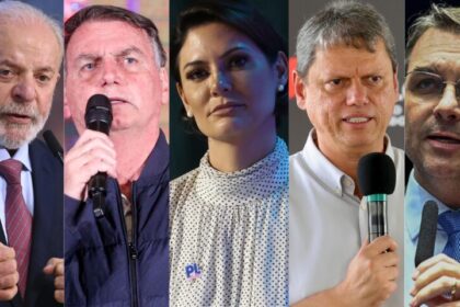 CNN Brasil cita pesquisa realizada pela Paraná Pesquisas no Estado do Rio Grande do Norte.