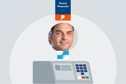 Poder 360 cita pesquisa realizada pela Paraná Pesquisas no Estado do Rio de Janeiro.