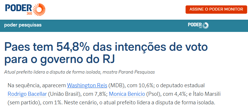 Poder 360 cita pesquisa realizada pela Paraná Pesquisas no Estado do Rio de Janeiro.