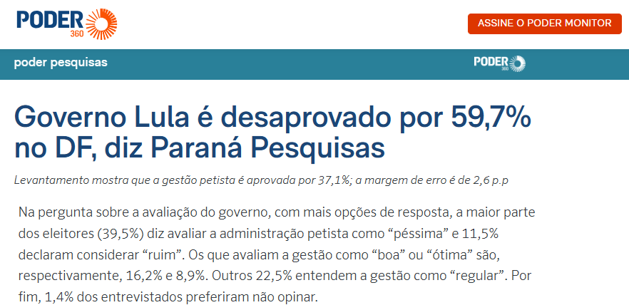 Poder 360 cita pesquisa realizada pela Paraná Pesquisas no Distrito Federal.