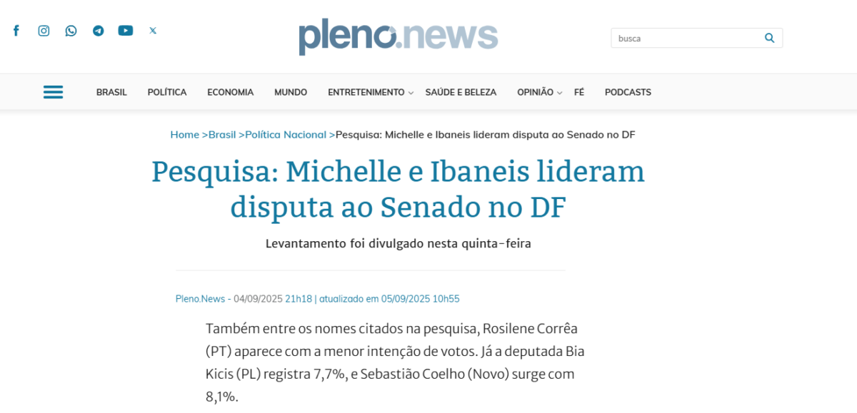 Pleno News cita pesquisa realizada pela Paraná Pesquisas no Distrito Federal.