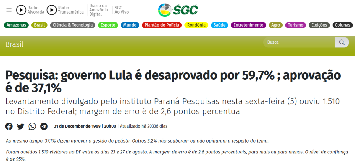 SGC cita pesquisa realizada pela Paraná Pesquisas no Distrito Federal.