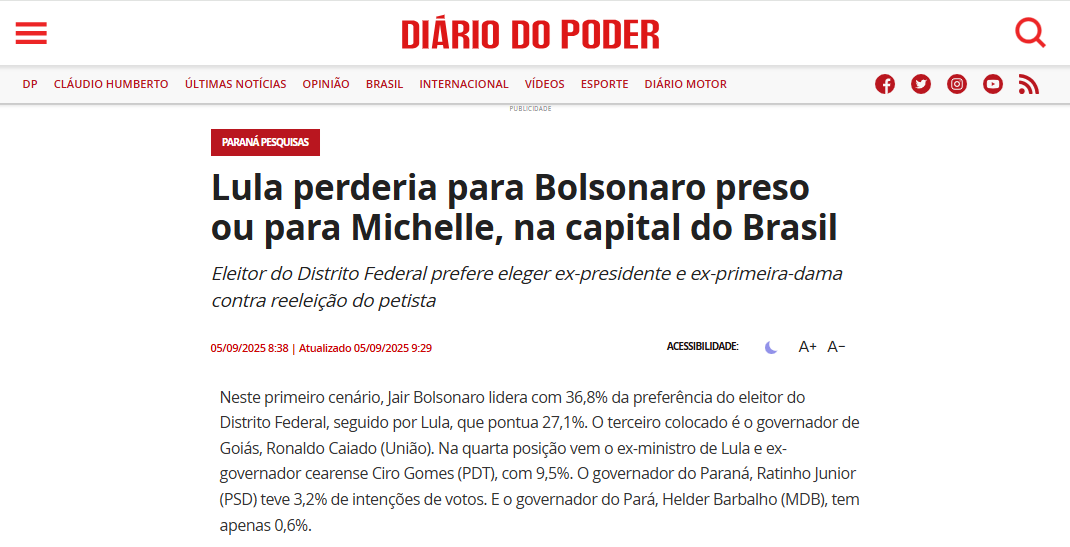 Diário do Poder cita pesquisa realizada pela Paraná Pesquisas no Distrito Federal.