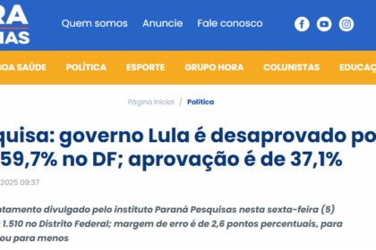 Hora Notícias cita pesquisa realizada pela Paraná Pesquisas no Distrito Federal.