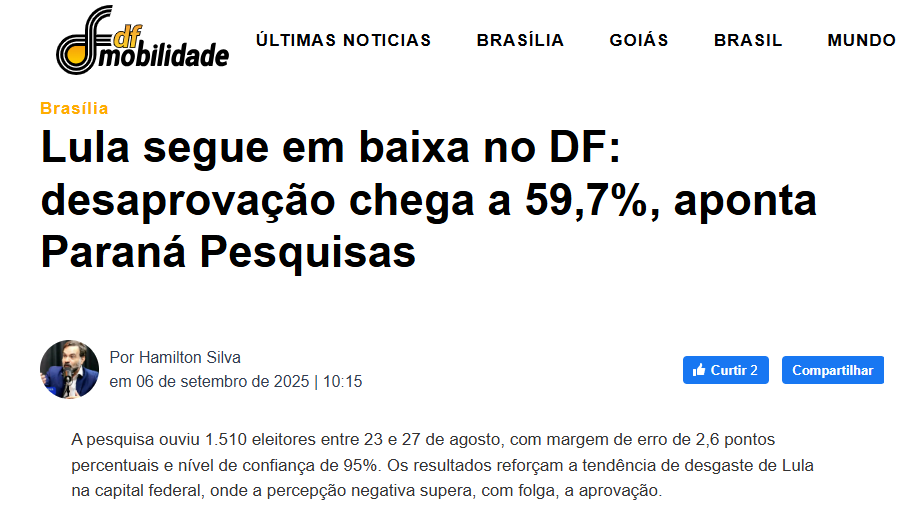DF Mobilidade cita pesquisa realizada pela Paraná Pesquisas no Distrito Federal.