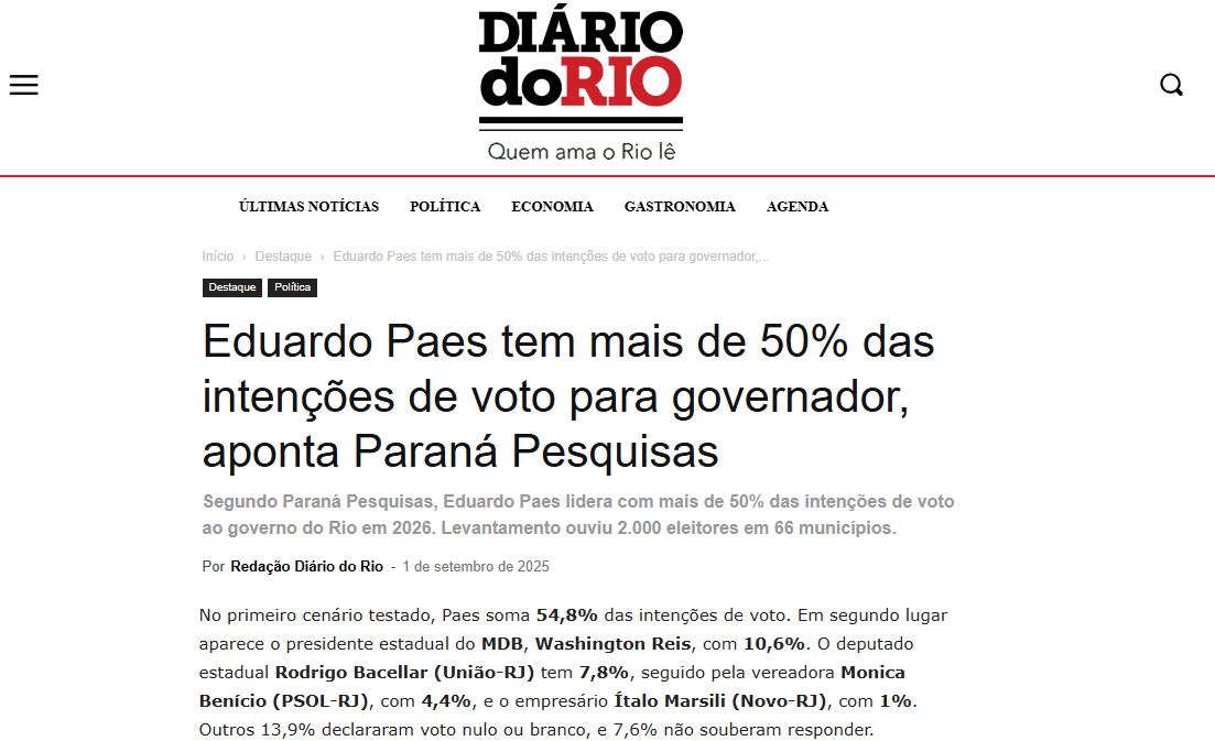 Diário do Rio cita pesquisa realizada pela Paraná Pesquisas no Estado do Rio de Janeiro.